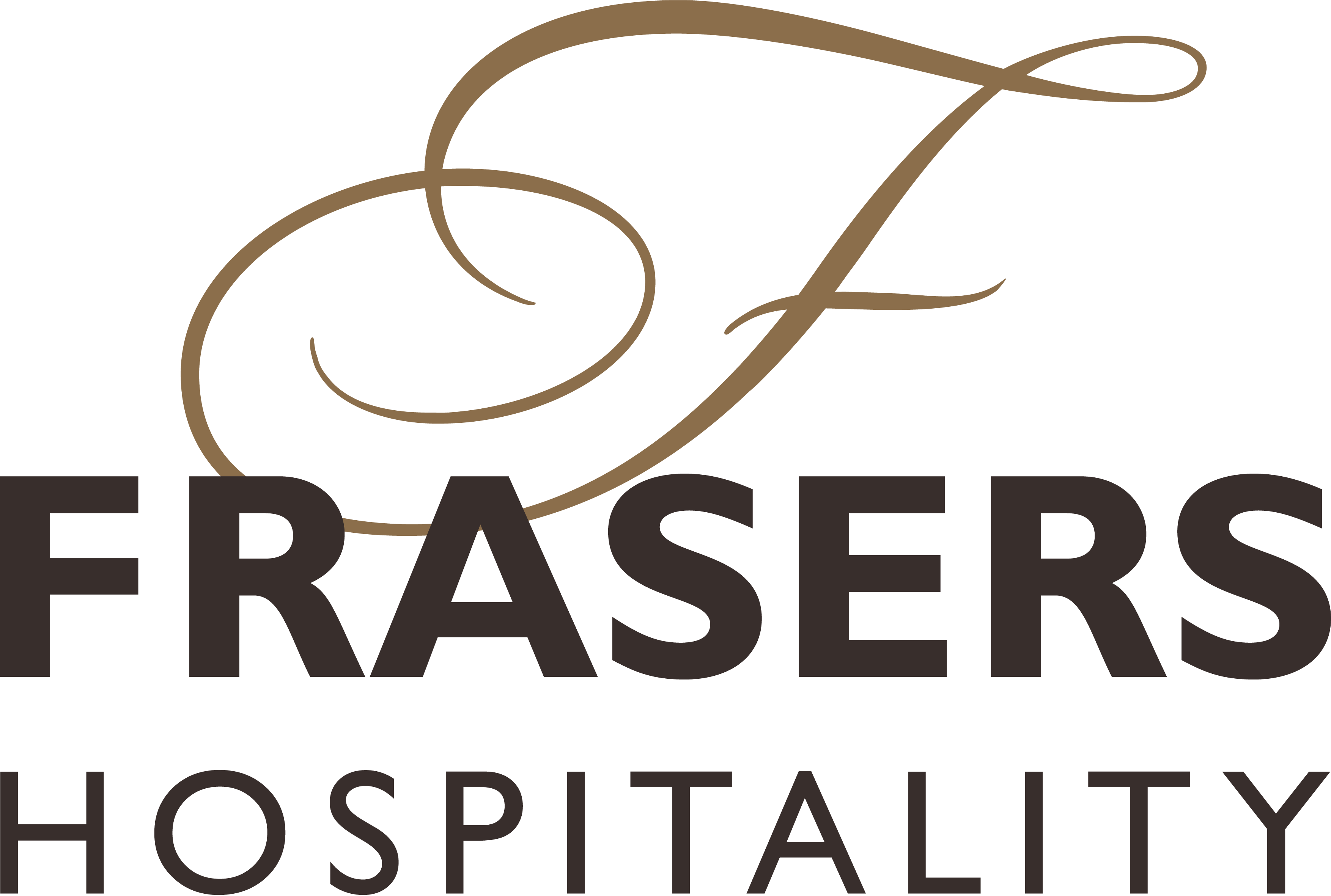 Frasers Hospitality